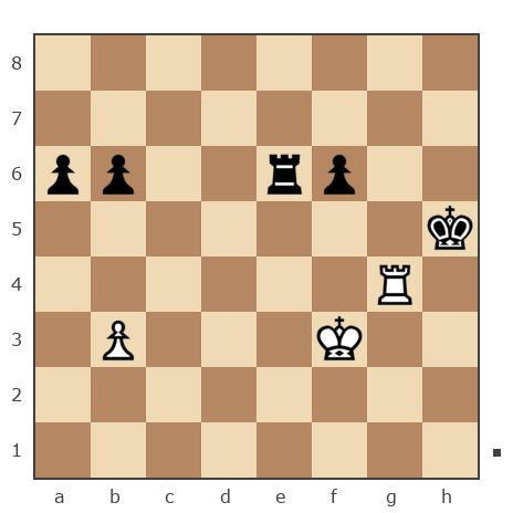 Game #7849940 - Shlavik vs Игорь Владимирович Кургузов (jum_jumangulov_ravil)