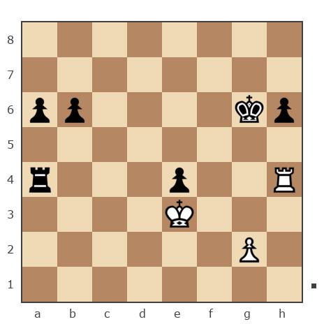 Game #7849979 - Павлов Стаматов Яне (milena) vs Николай Михайлович Оленичев (kolya-80)