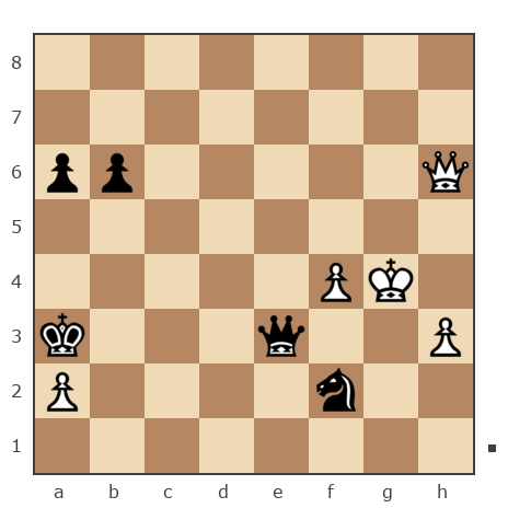 Game #6431242 - Игорь (Aizikov Igor) vs Bonifazza