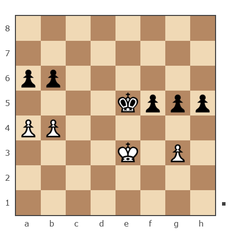 Партия №7797855 - Владимир Васильевич Троицкий (troyak59) vs Андрей (андрей9999)