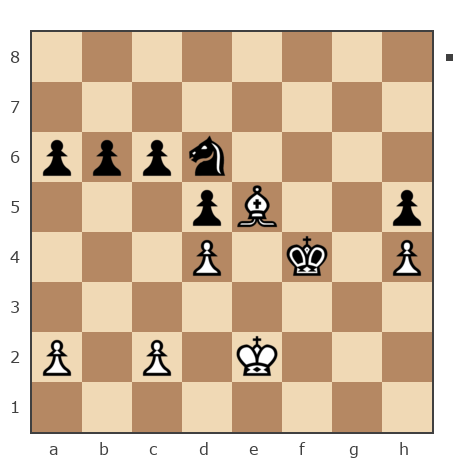 Game #7888059 - VikingRoon vs Блохин Максим (Kromvel)