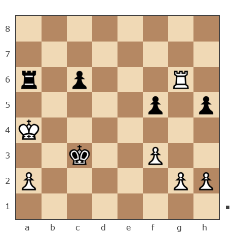Партия №7807471 - Шахматный Заяц (chess_hare) vs Павел Григорьев