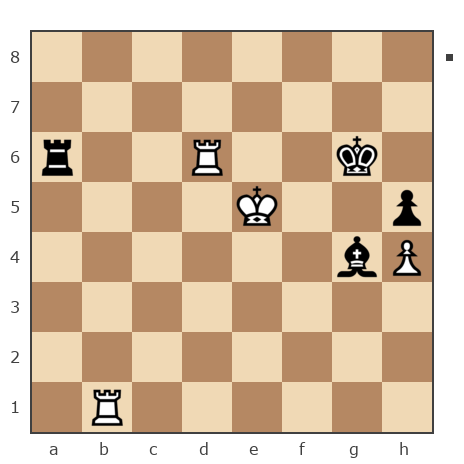Game #7304390 - Степанов Валерий Анатольевич (Valstep) vs cuslos