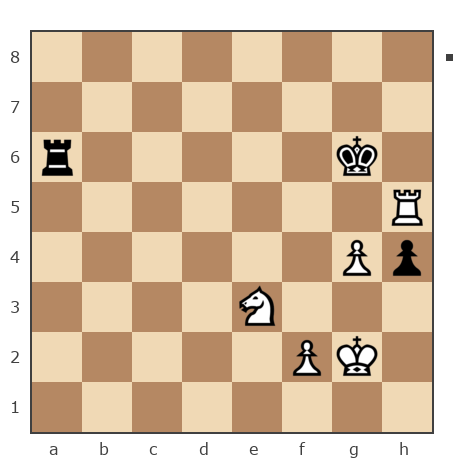 Game #7792971 - Сергей Васильевич Прокопьев (космонавт) vs Алексей Сергеевич Леготин (legotin)