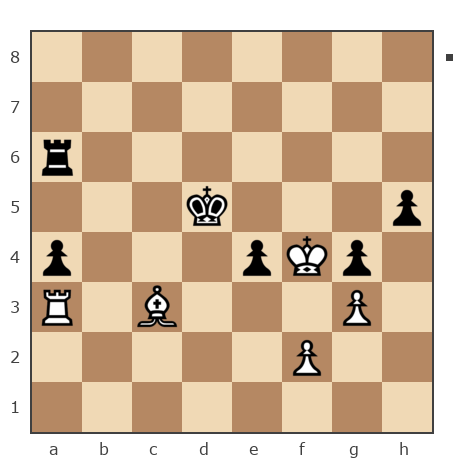 Партия №7775651 - Виктор (Rolif94) vs Шахматный Заяц (chess_hare)