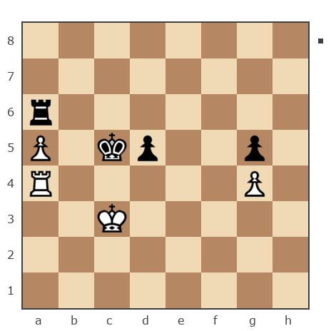 Game #7774239 - Kamil vs Гера Рейнджер (Gera__26)