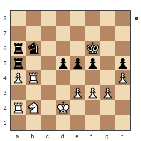 Game #7860549 - valera565 vs Юрьевич Андрей (Папаня-А)