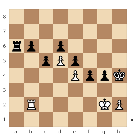 Game #7439115 - Юрий Александрович Шинкаренко (Shink) vs ETO_O