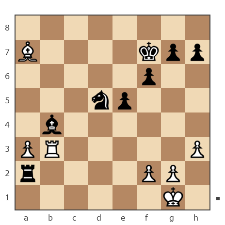 Game #7425756 - Alessandro (Alu) vs Нуждин Денис Сергеевич (NuzhDS)
