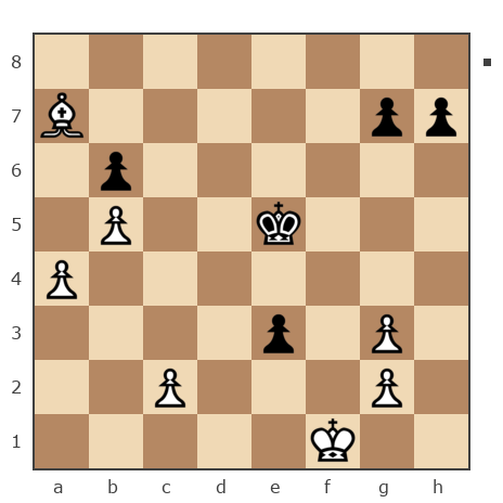 Game #7791308 - denspam (UZZER 1234) vs Евгеньевич Алексей (masazor)