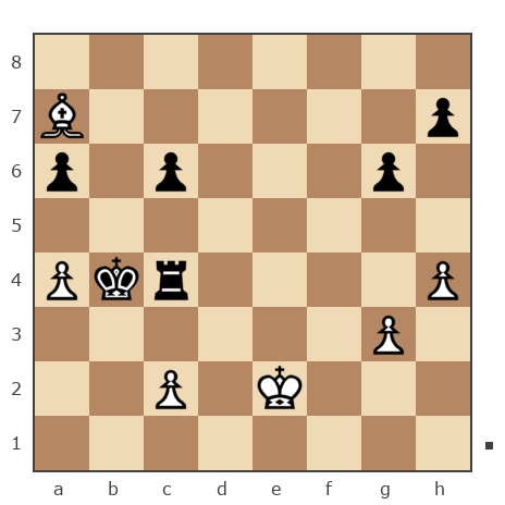 Game #5355874 - Ashikhmin Kirik (skillet) vs Алесь (Абышто)