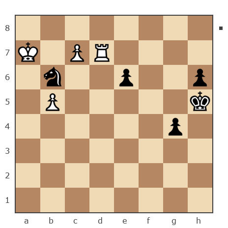Game #7854056 - Александр (Melti) vs Владимир Анцупов (stan196108)