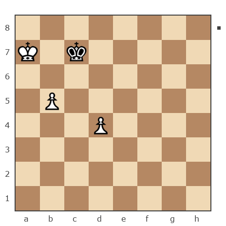 Game #7736667 - Эдуард (edwardSt) vs Женя (Житков Евгений)