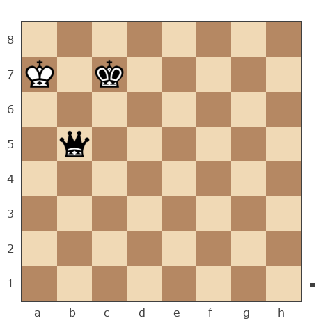 Game #7777178 - Sleepingsun vs Golikov Alexei (Alexei Golikov)