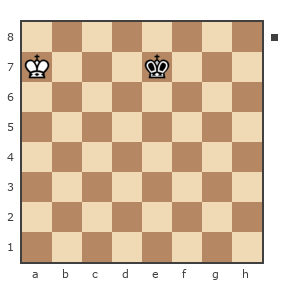 Game #3885472 - Александр Ермолаев (Algener) vs Южанина Ирина Николаевна (Akumi)