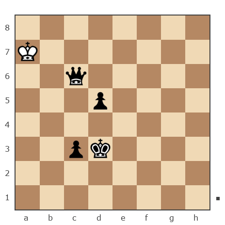 Game #7874565 - Дмитрий Александрович Ковальский (kovaldi) vs Андрей Александрович (An_Drej)