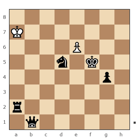 Game #7853090 - Сергей Александрович Марков (Мраком) vs Владимир Васильевич Троицкий (troyak59)