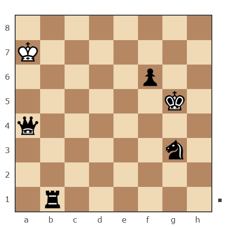 Game #7084444 - Семёнов Олег Александрович (karluzo) vs Дмитрий  Анатольевич (sotnik1980)