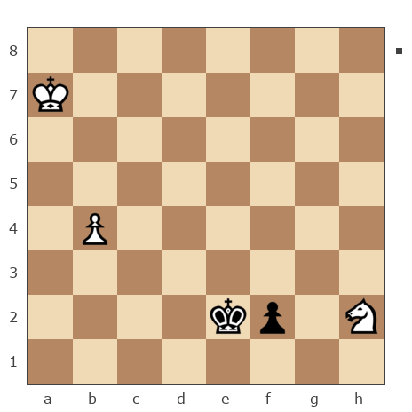 Game #7727683 - Сергей Николаевич Коршунов (Коршун) vs Alexander (Alex811)