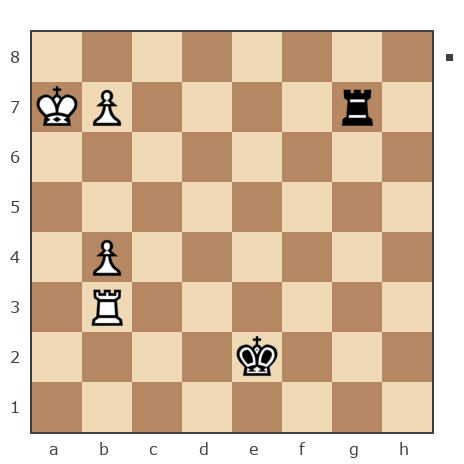 Game #7778113 - Роман Сергеевич Миронов (kampus) vs Дмитрий Желуденко (Zheludenko)