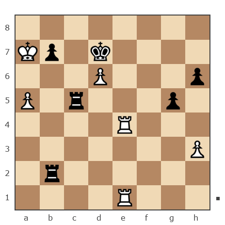 Game #1130692 - Дима (диметриус) vs Максим Хатянович (Alma)