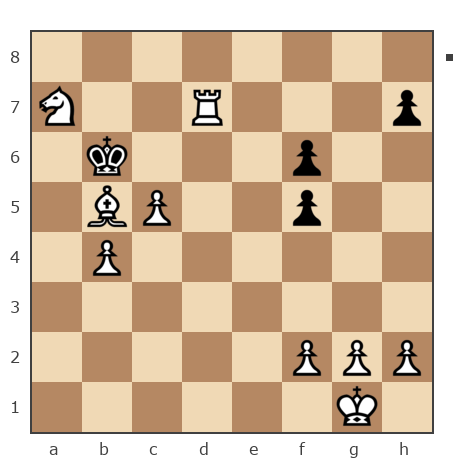 Game #5890979 - Роман (Romson) vs Андрей Малых (TKvant)