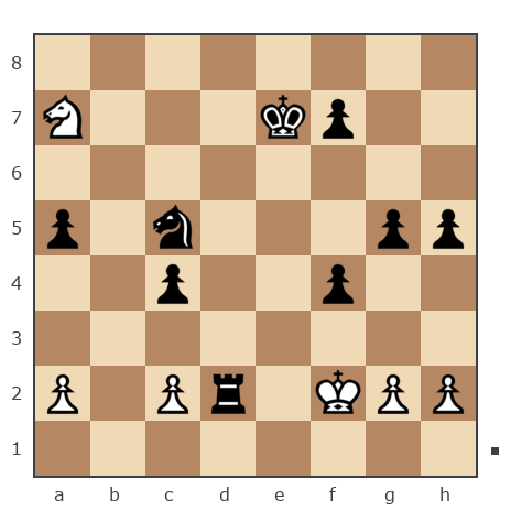 Game #7902636 - JoKeR2503 vs Александр Васильевич Михайлов (kulibin1957)