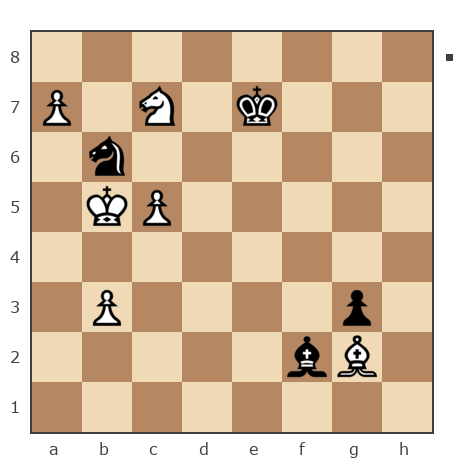 Game #290859 - Андрей (Shahhh) vs Alex (poschtarik)