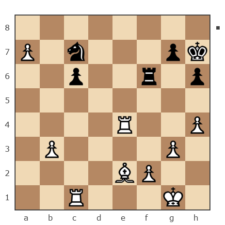 Game #7775483 - Serij38 vs Дмитрий Желуденко (Zheludenko)