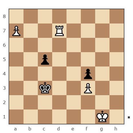 Game #7778911 - олья (вполнеба) vs Блохин Максим (Kromvel)
