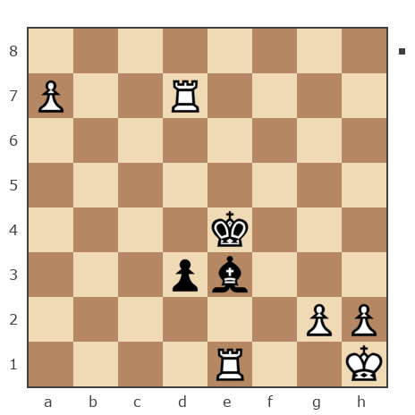 Game #7865289 - Александр Скиба (Lusta Kolonski) vs Владимир Солынин (Natolich)