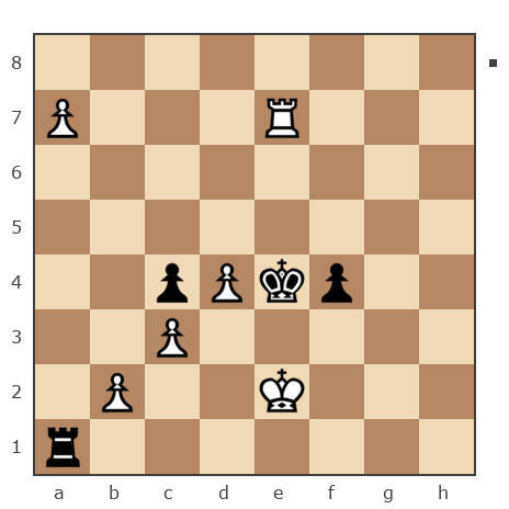 Game #7770971 - Виктор (Rolif94) vs Станислав Старков (Тасманский дьявол)