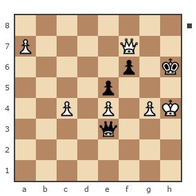 Game #7815953 - Юрьевич Андрей (Папаня-А) vs Юрченко--Тополян Ольга (Леона)