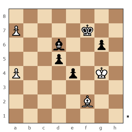 Game #6367428 - Molchan Kirill (kiriller102) vs сергей николаевич селивончик (Задницкий)