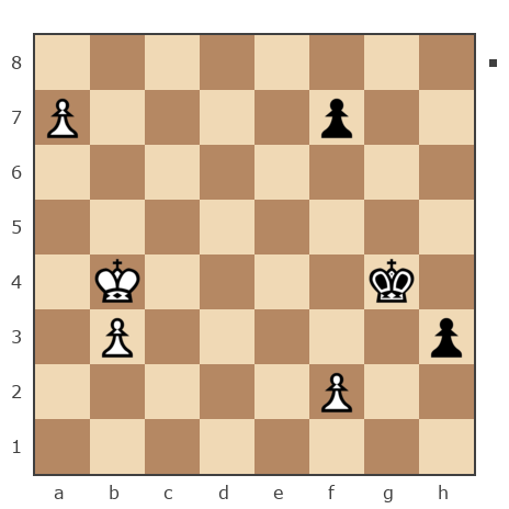 Game #4283446 - Александр (transistor) vs Егор Молочников (Егор106)