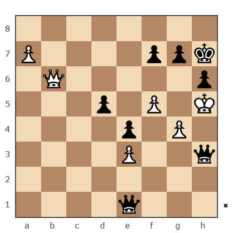 Game #7123288 - Лавеста Ева (Ева Лавеста) vs Червинская Галина (galka64)