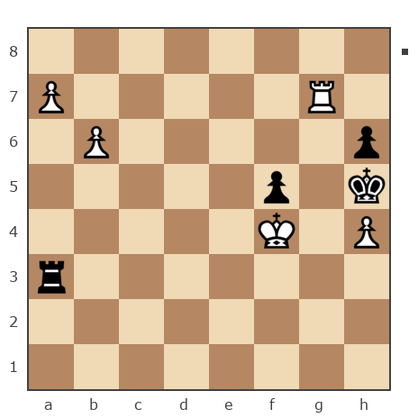 Game #6729223 - Адислав Иванович Саблин (Adislav) vs МИХАИЛ (ДОН КОРЛЕОНЕ)