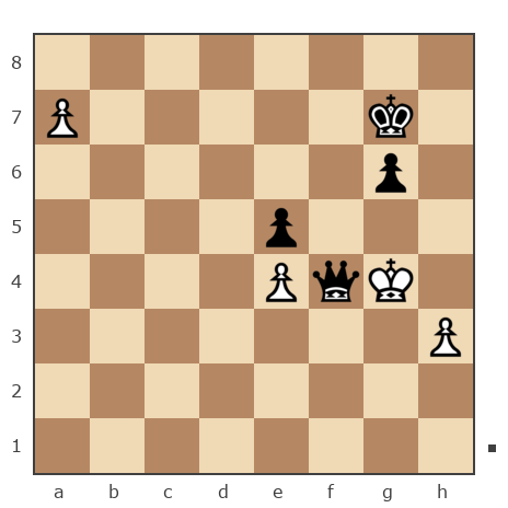 Game #7846844 - Юрьевич Андрей (Папаня-А) vs Андрей (Андрей-НН)