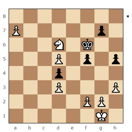 Game #7774472 - Антон (Shima) vs александр николаевич шилов (durilka)