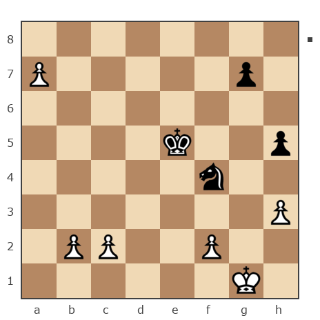 Game #7173523 - Владимир Елисеев (Venya) vs Игорь Владимирович Кургузов (jum_jumangulov_ravil)