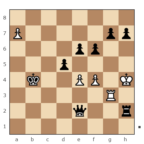 Game #7799690 - Александр Алексеевич Ящук (Yashchuk) vs Дмитрий (Зипун)