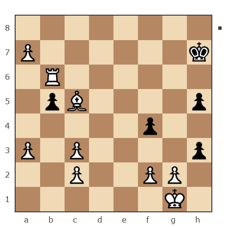 Game #7806749 - Андрей (андрей9999) vs Илья (I-K-S)