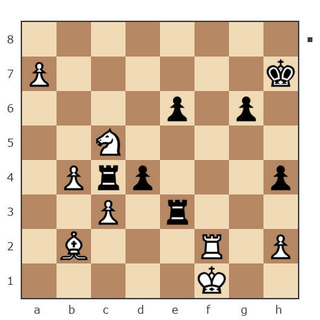 Game #7797207 - Михаил Юрьевич Мелёшин (mikurmel) vs Ашот Григорян (Novice81)