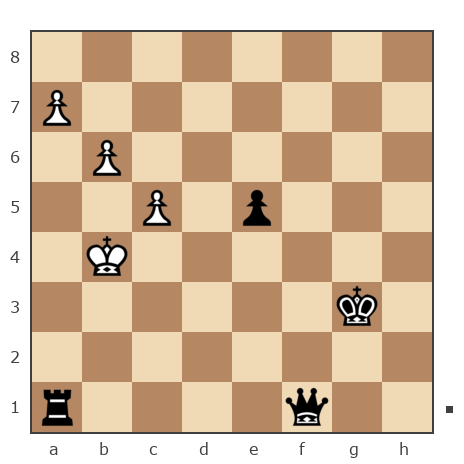 Game #7846149 - Шахматный Заяц (chess_hare) vs Aleksander (B12)