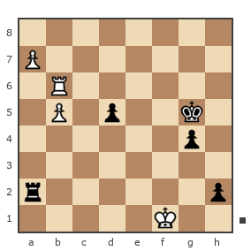 Game #7798749 - Дмитриевич Чаплыженко Игорь (iii30) vs Oleg (fkujhbnv)
