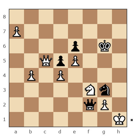 Game #7871263 - Андрей (Андрей-НН) vs Владимир Васильевич Троицкий (troyak59)