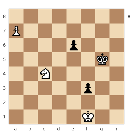 Game #7306948 - Михаил (mi-40) vs Геннадий0503