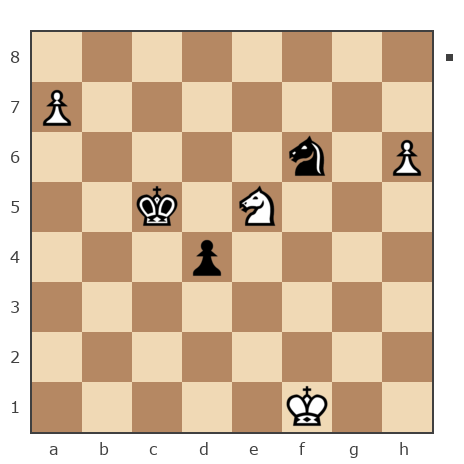 Game #7875206 - Андрей (Андрей-НН) vs Андрей (андрей9999)