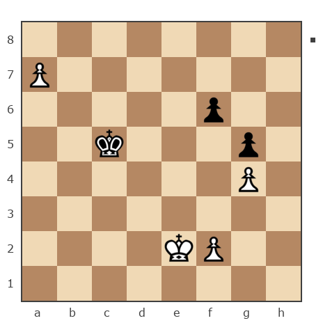 Game #5788354 - Денис (Хитман) vs Олег  Кищин (CHUMAK)