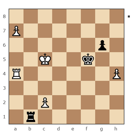Game #7869738 - Дмитрий Леонидович Иевлев (Dmitriy Ievlev) vs Владимир Васильевич Троицкий (troyak59)